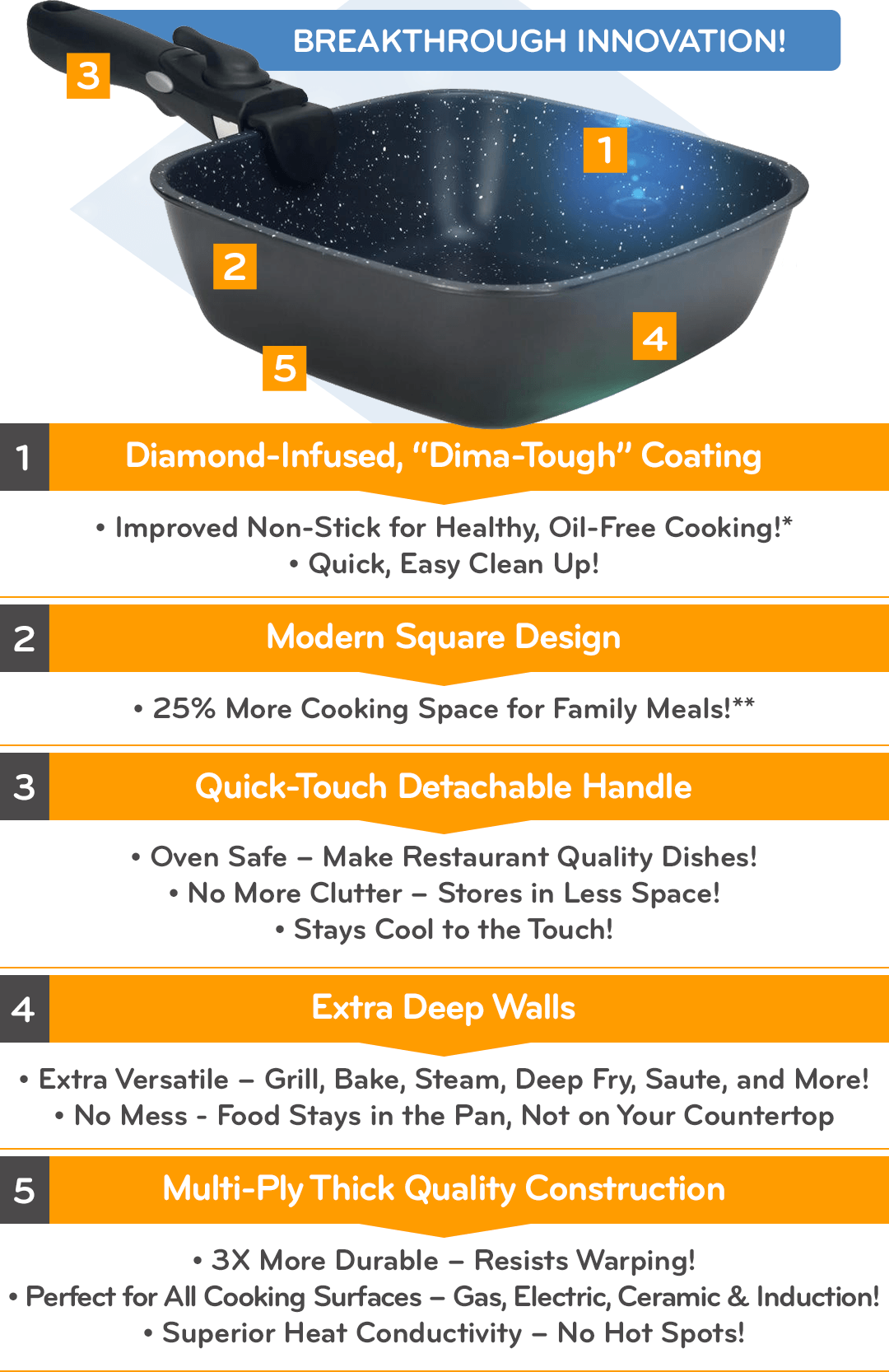 Canada | FlavorStone® Diamond Cookware - Official Website